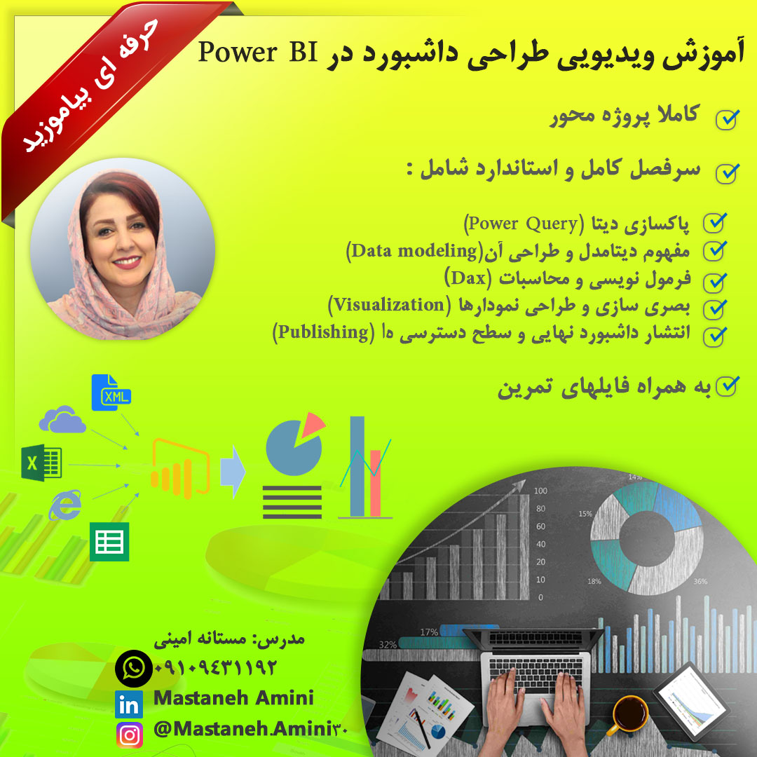 پکیج ویدیویی طراحی داشبورد در Power BI