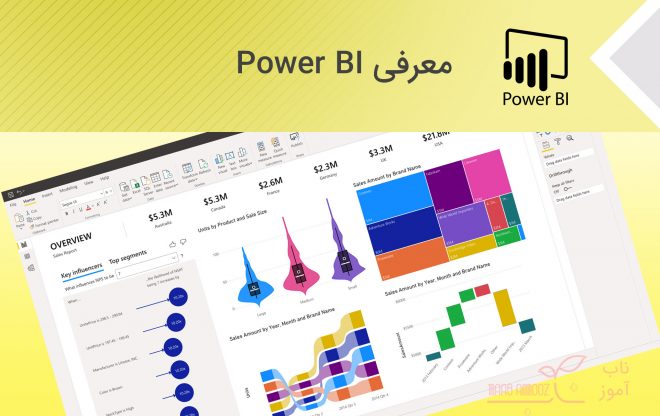 معرفی و آشنایی با Power BI